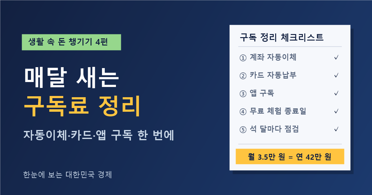 매달 새는 구독료·자동이체 정리하기 — 월 3만 5천 원이면 1년에 42만 원 (생활 속 돈 챙기기 4편)