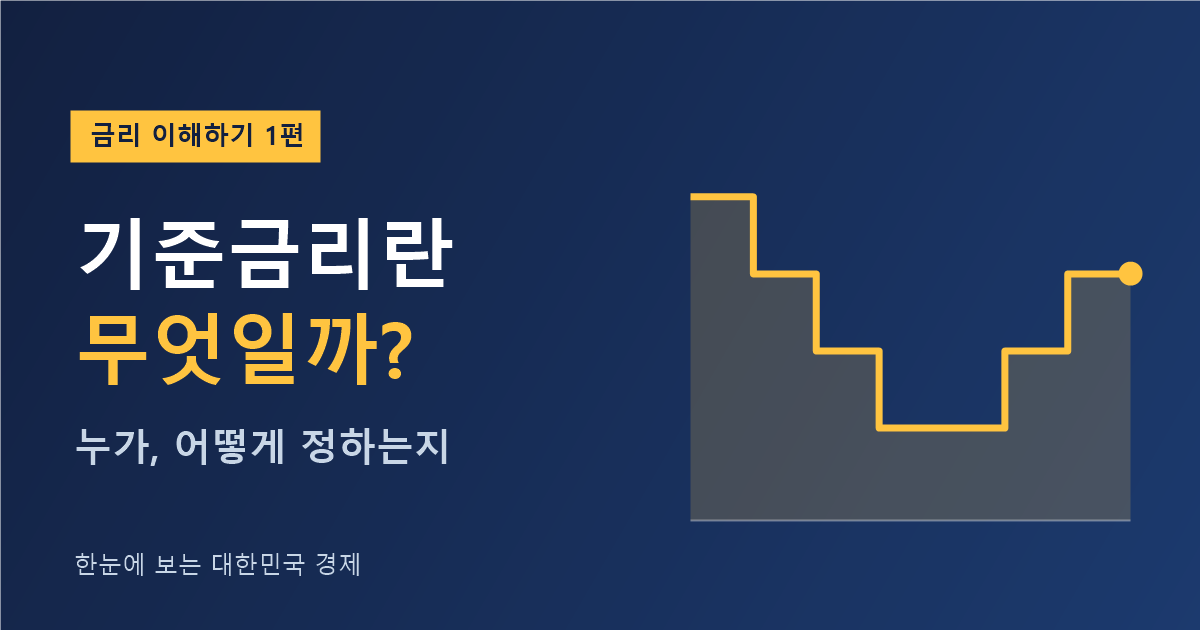 기준금리란 무엇일까 — 누가, 어떻게 정하는지 (금리 이해하기 1편)