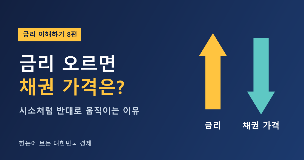 금리가 오르면 채권 가격은 — 금리와 채권 가격은 시소처럼 반대로 움직입니다 (금리 이해하기 8편)