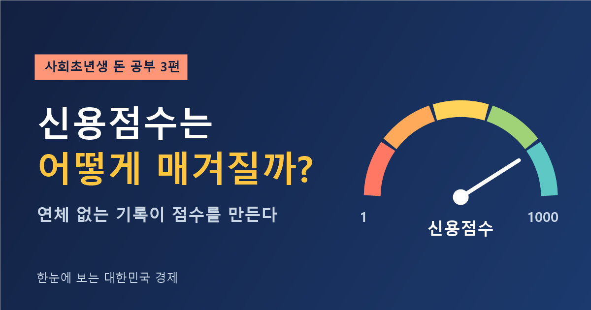 신용점수는 어떻게 매겨질까 — 1~1000점 신용점수와 점수를 지키는 습관 (사회초년생 돈 공부 3편)