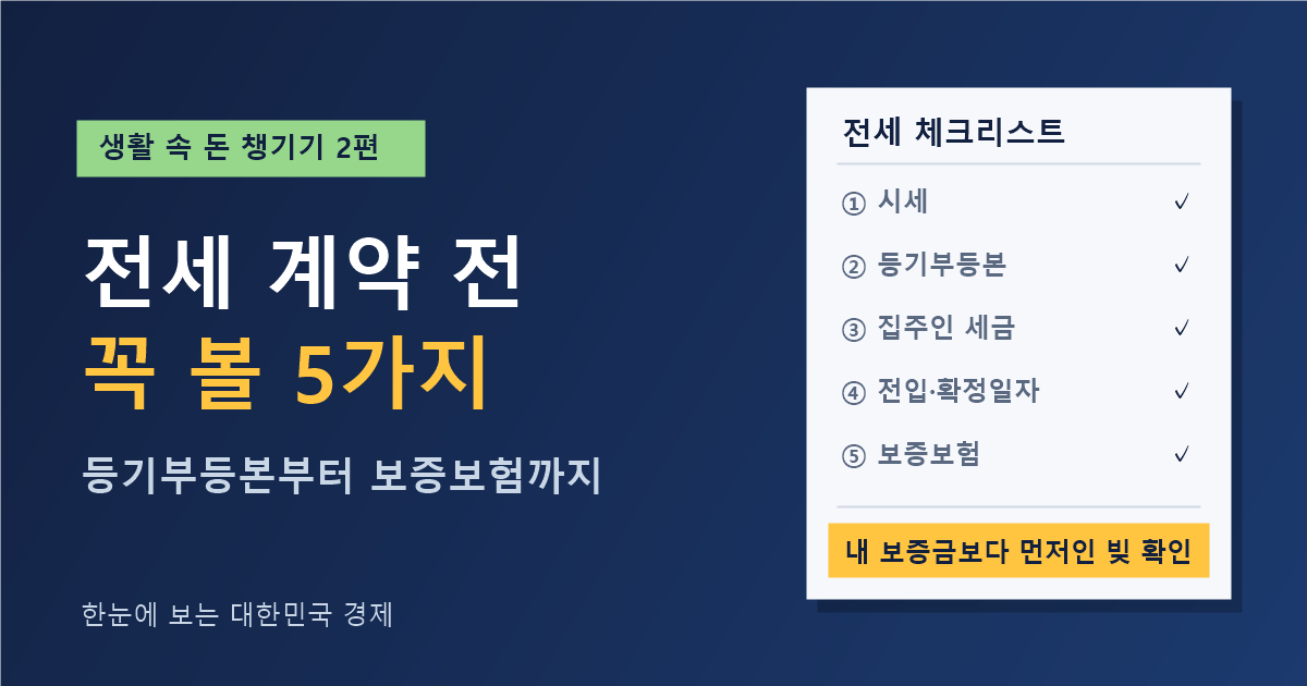 전세 계약 전 꼭 볼 5가지 — 시세, 등기부등본, 집주인 세금, 전입신고·확정일자, 보증보험 (생활 속 돈 챙기기 2편)